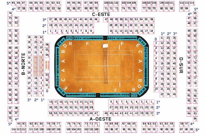 Plano de distribución de palcos VIP y zonas del estadio Pista Central Manolo Santana – Mutua Madrid Open: sectores B-NORTE, C-ESTE, A-OESTE, D-SUR y palcos A-F junto a la pista